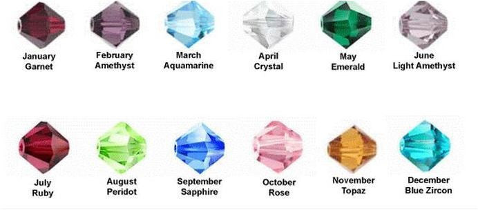 LoveTheBreed.com Bracelet Dachshund Best Friend Birthstone Bracelet